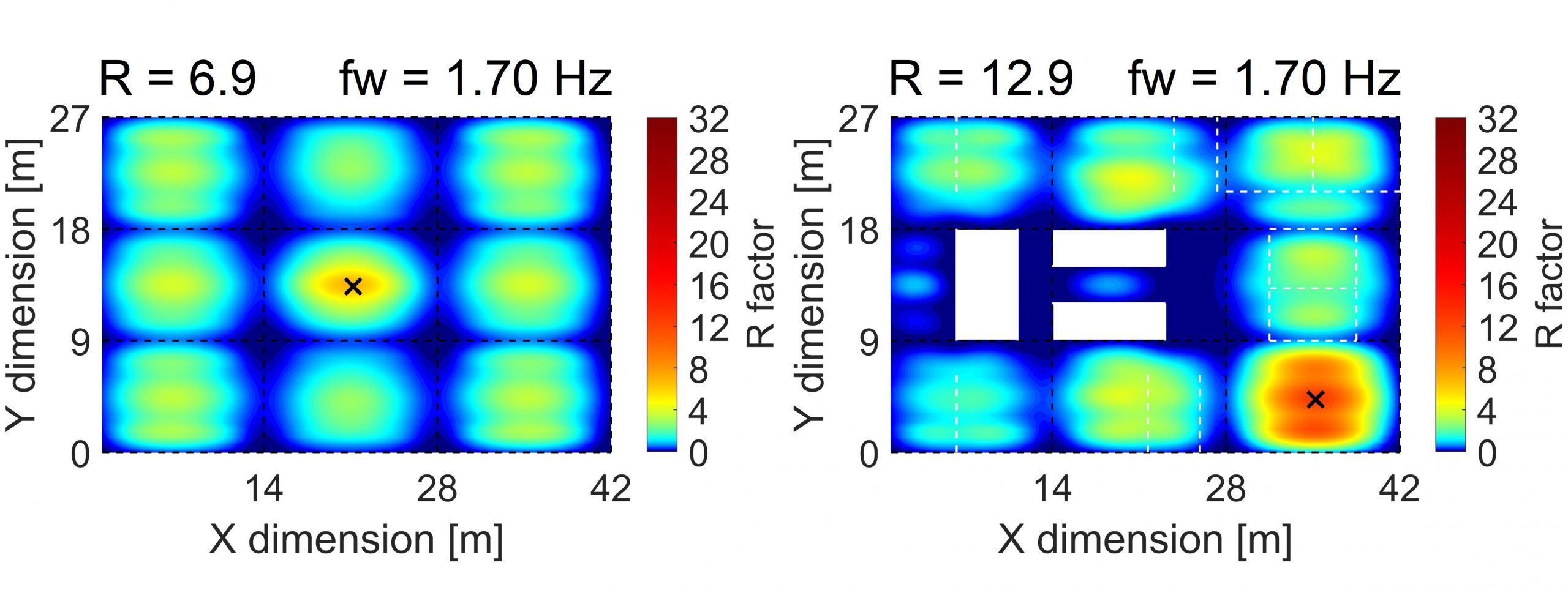 Shall we stop structural modifications of lowfrequency floors to